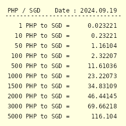 7 singapore dollar to php