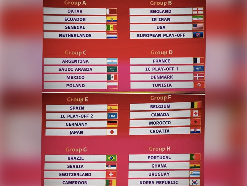 world cup group tables