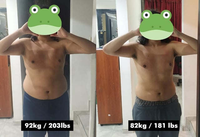 82kg to lbs