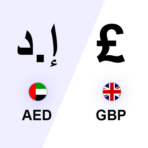 convert uae dirham to sterling