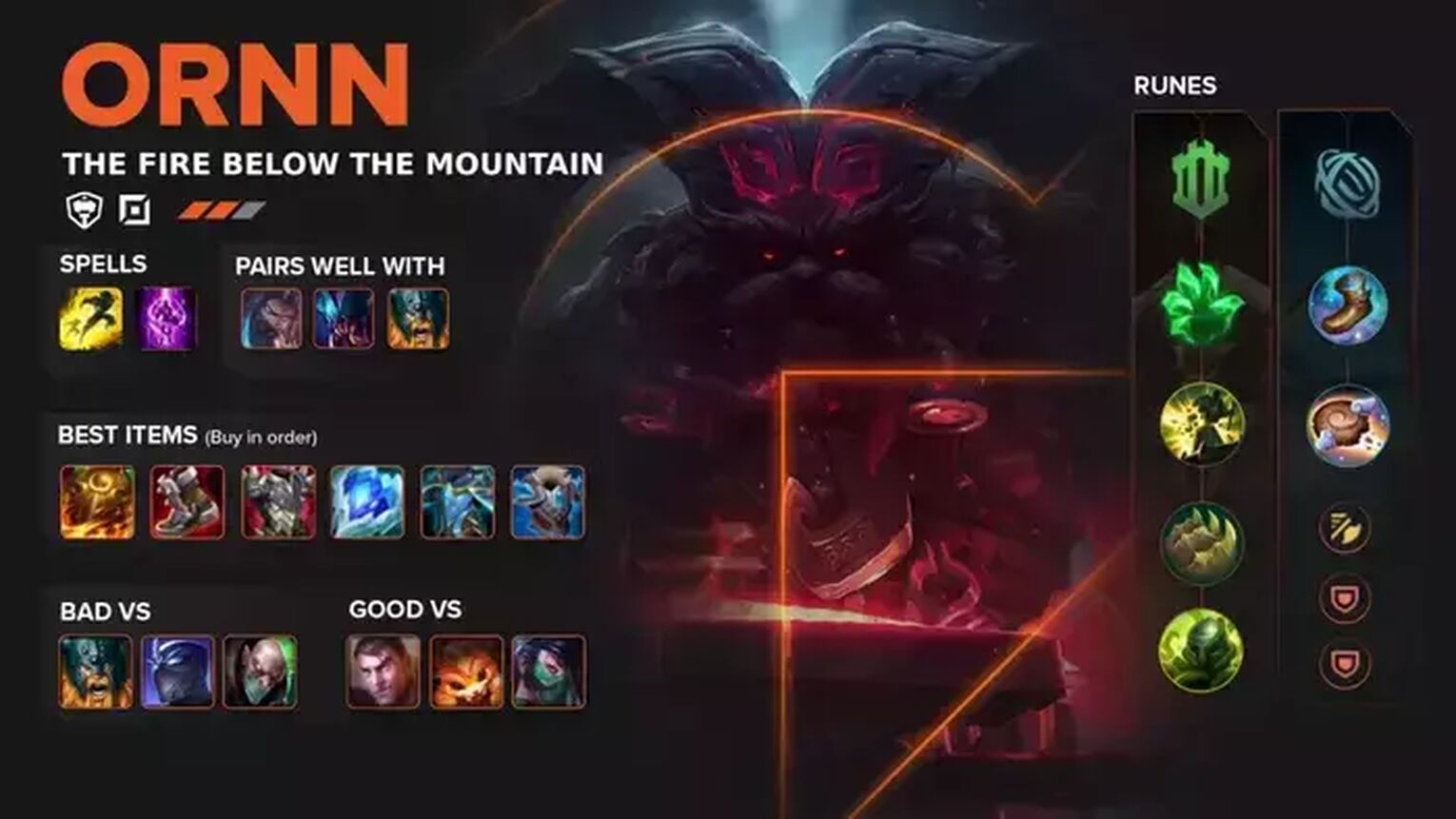 build ornn