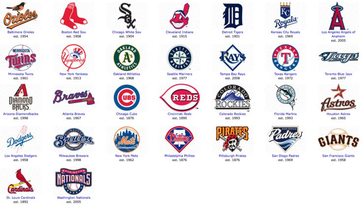 equipos baseball