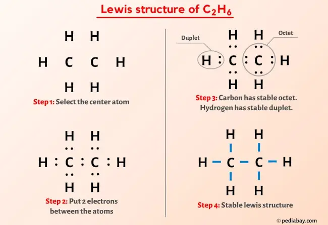 lewis diagram for c2h6