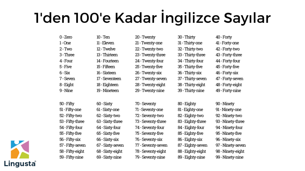 ingilizce 1000 li sayıların okunuşu