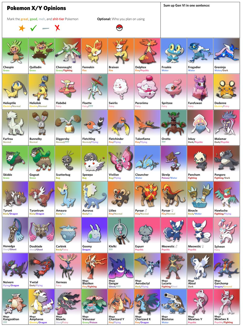 pokédex gen 6