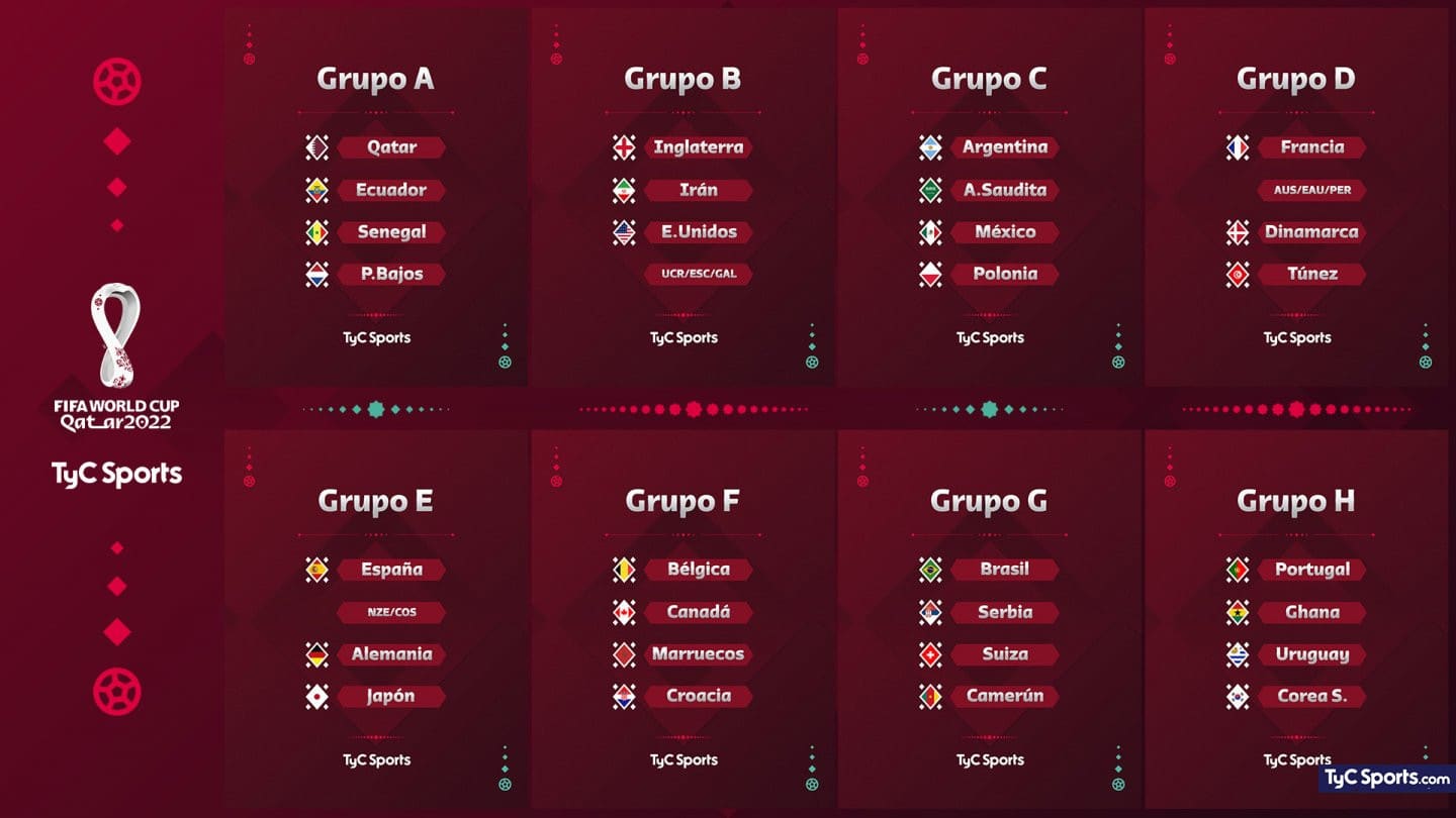 resultados del mundial qatar 2022 hoy