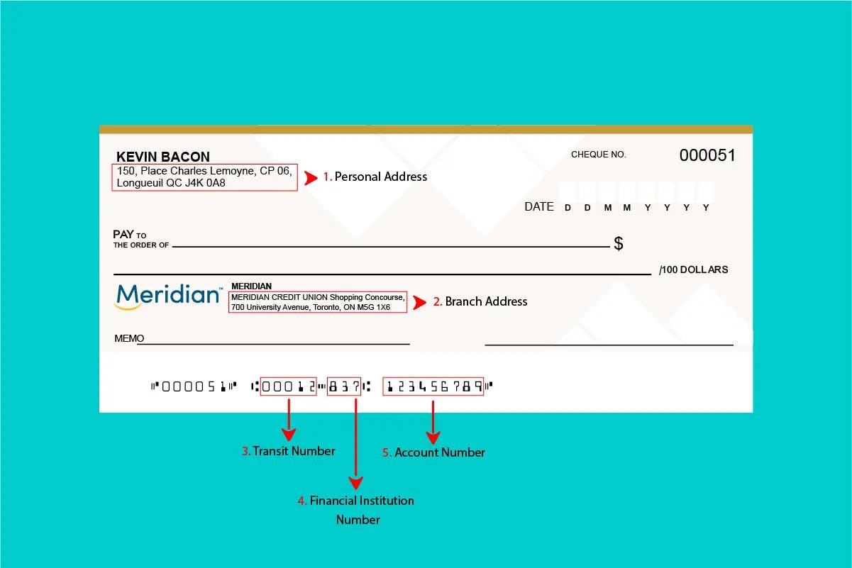 meridian transit number