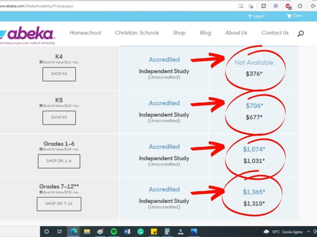 abeka academy accredited