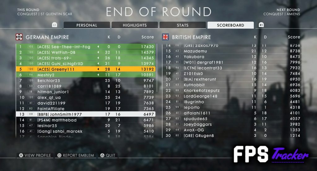 battlefield 1 stats