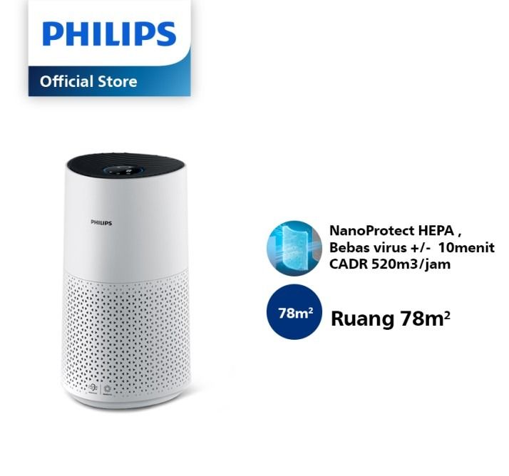 philips ac1715