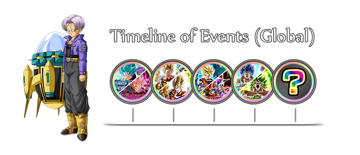 dokkan battle dokkan event schedule