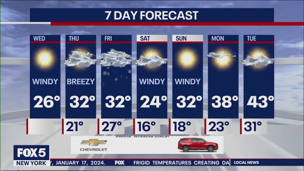 21 day weather forecast nyc