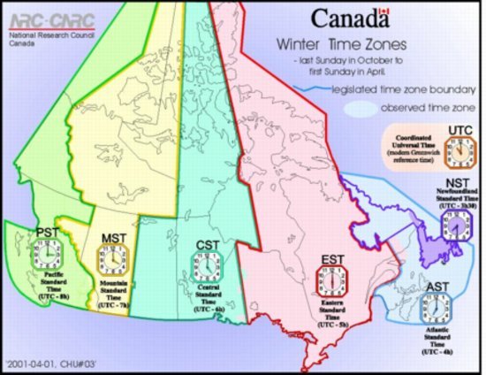 what is ontarios time zone