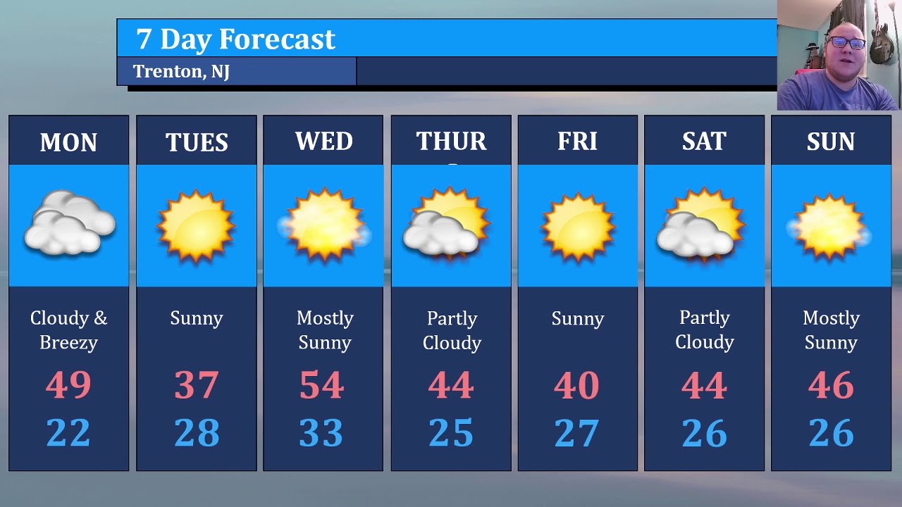 7 day weather check