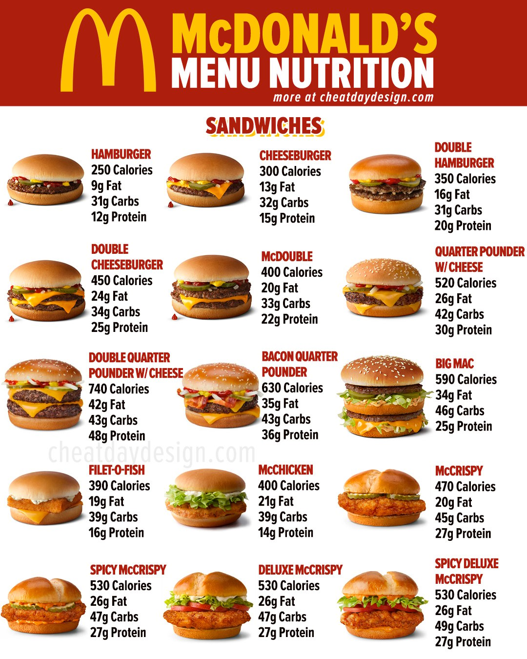 mcd lunch menu