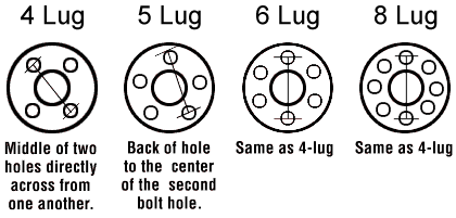 volkswagen jetta wheel bolt pattern