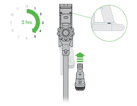 dyson v7 not charging