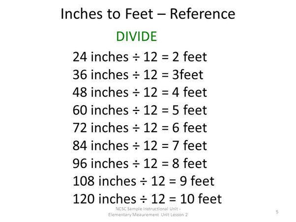 72inches to feet