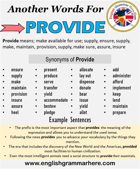 cater synonyms in english