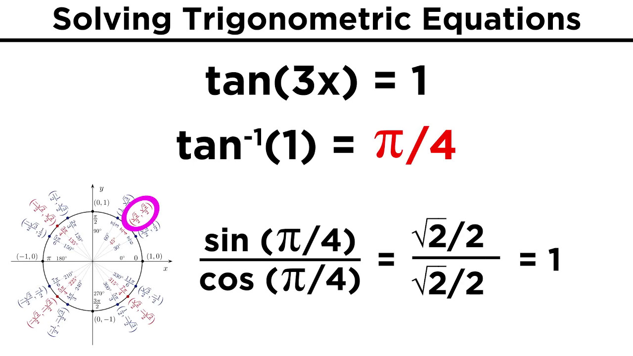 solving trig equations solver