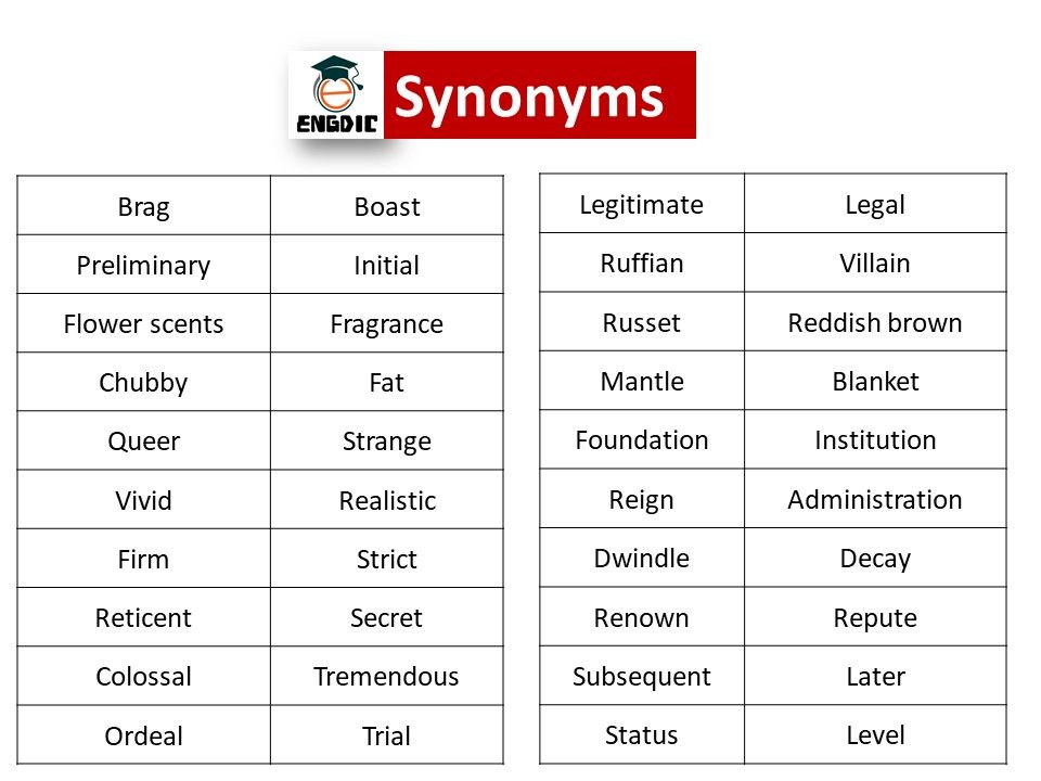 synonym for foundational