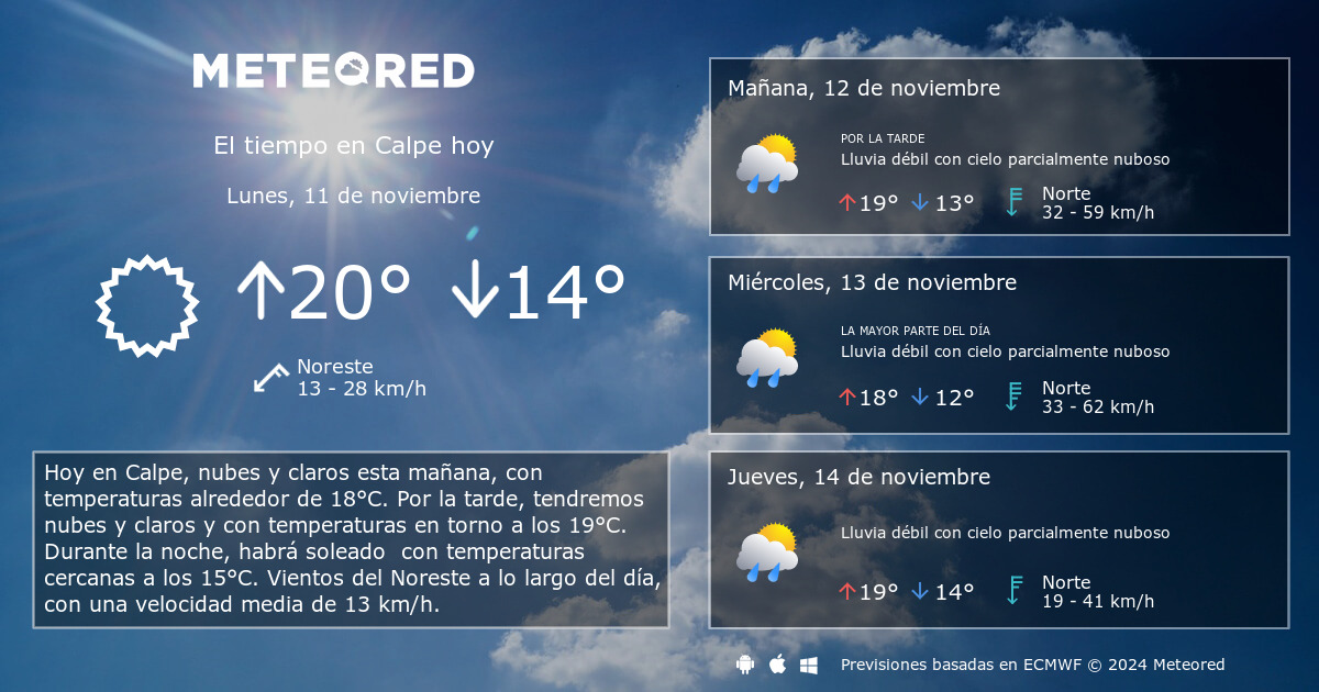 el tiempo en calpe 14 dias aemet