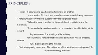 suspension therapy slideshare