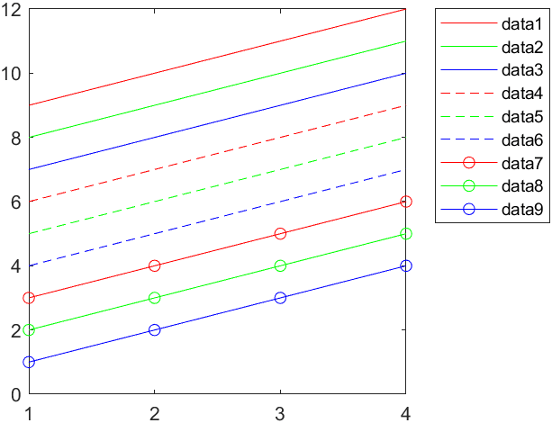 matlab colors for plots