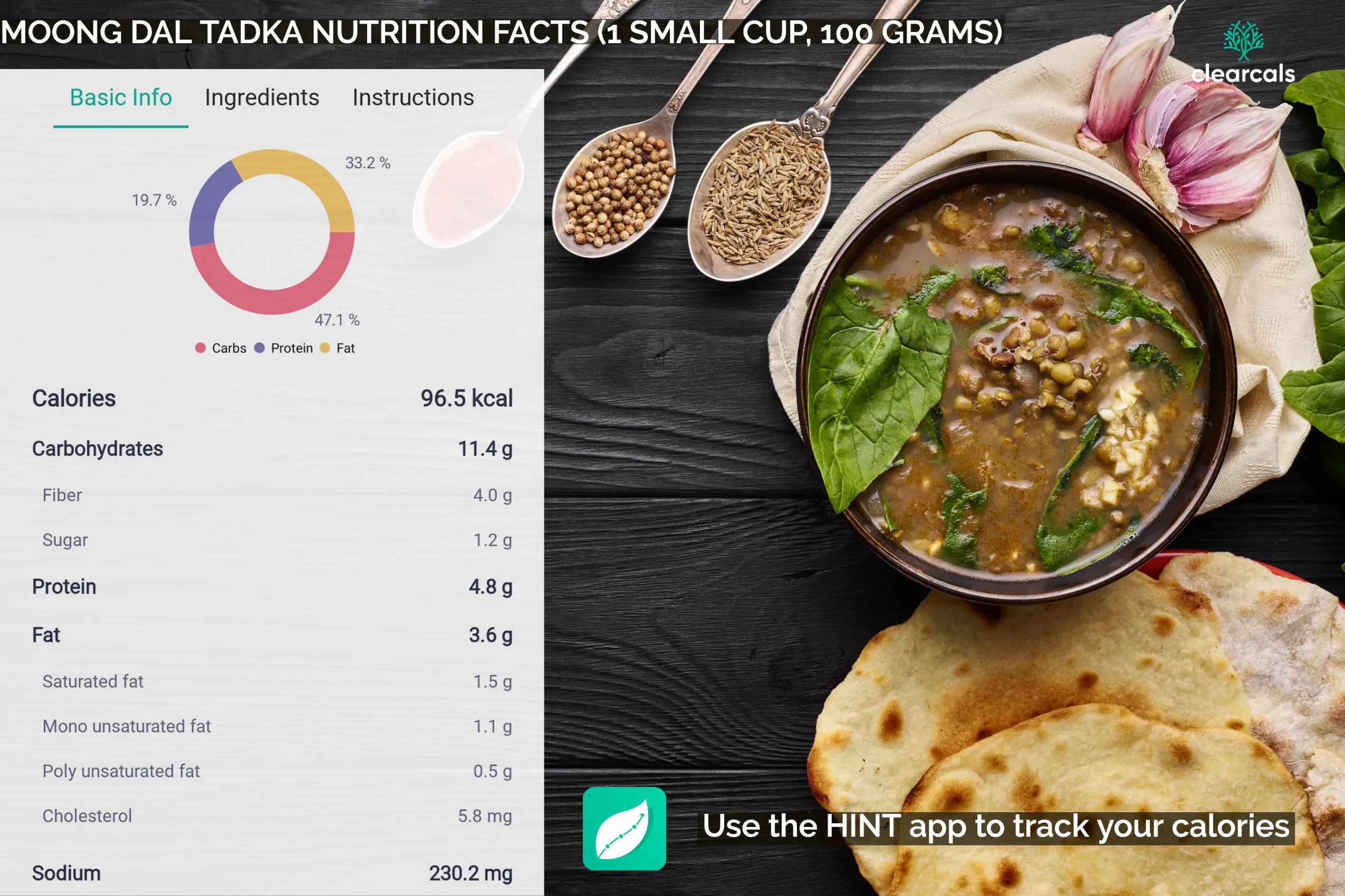 calories in dal roti