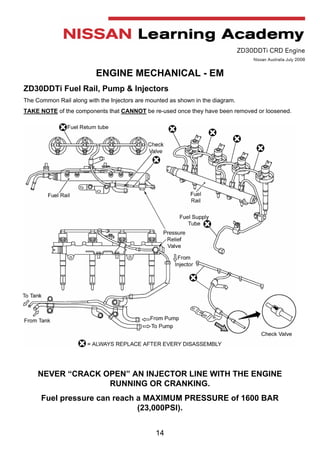 zd30 engine diagram