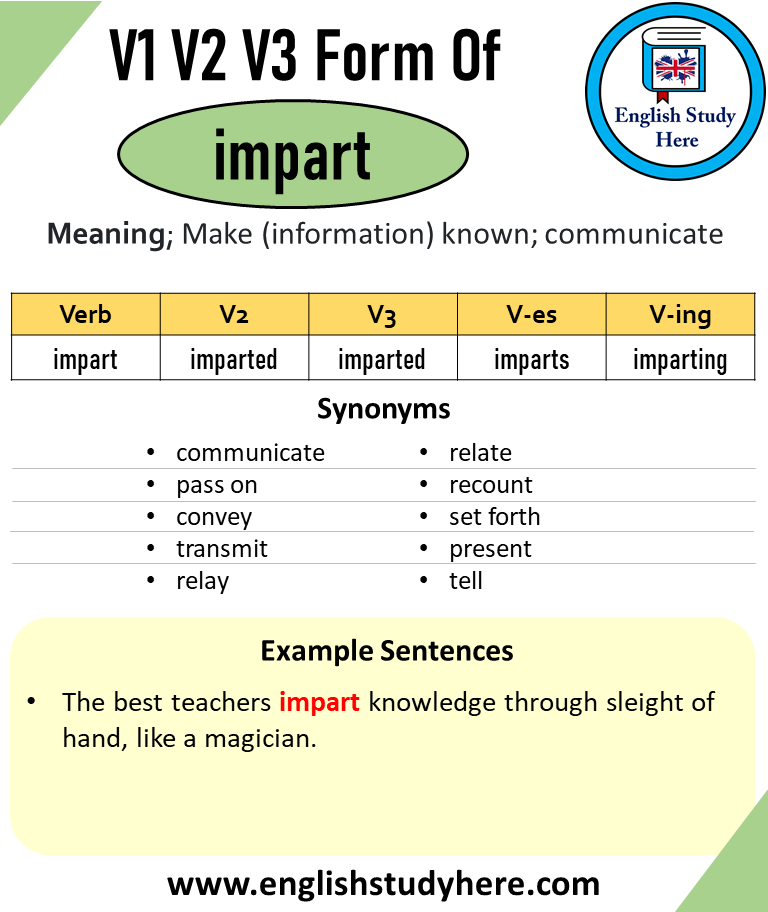 impart synonym