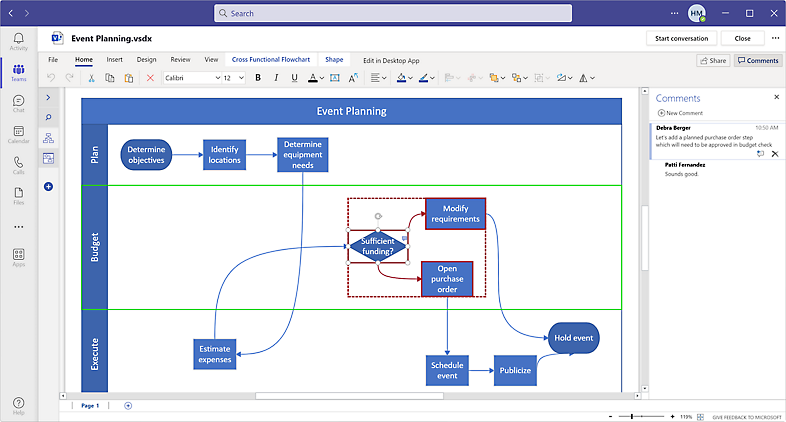 visio plan 2