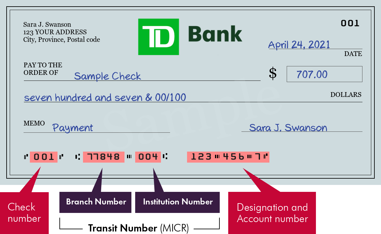 swift number td