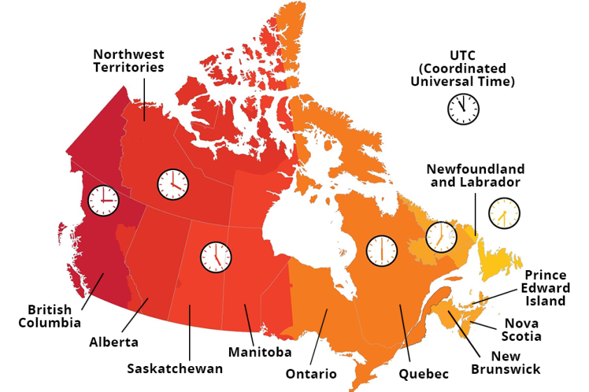 time zone for nova scotia