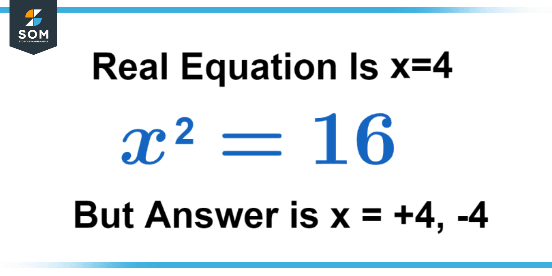 extraneous root calculator