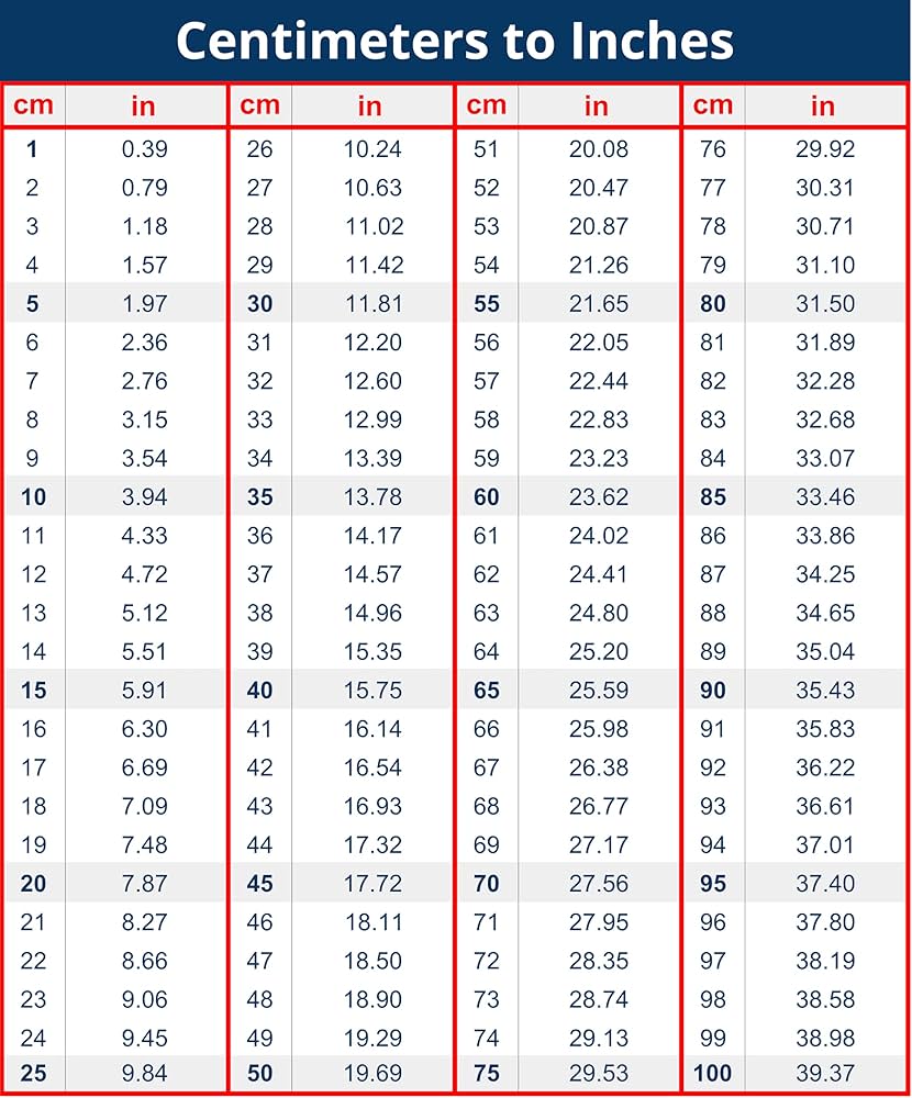 convert cm to inches table