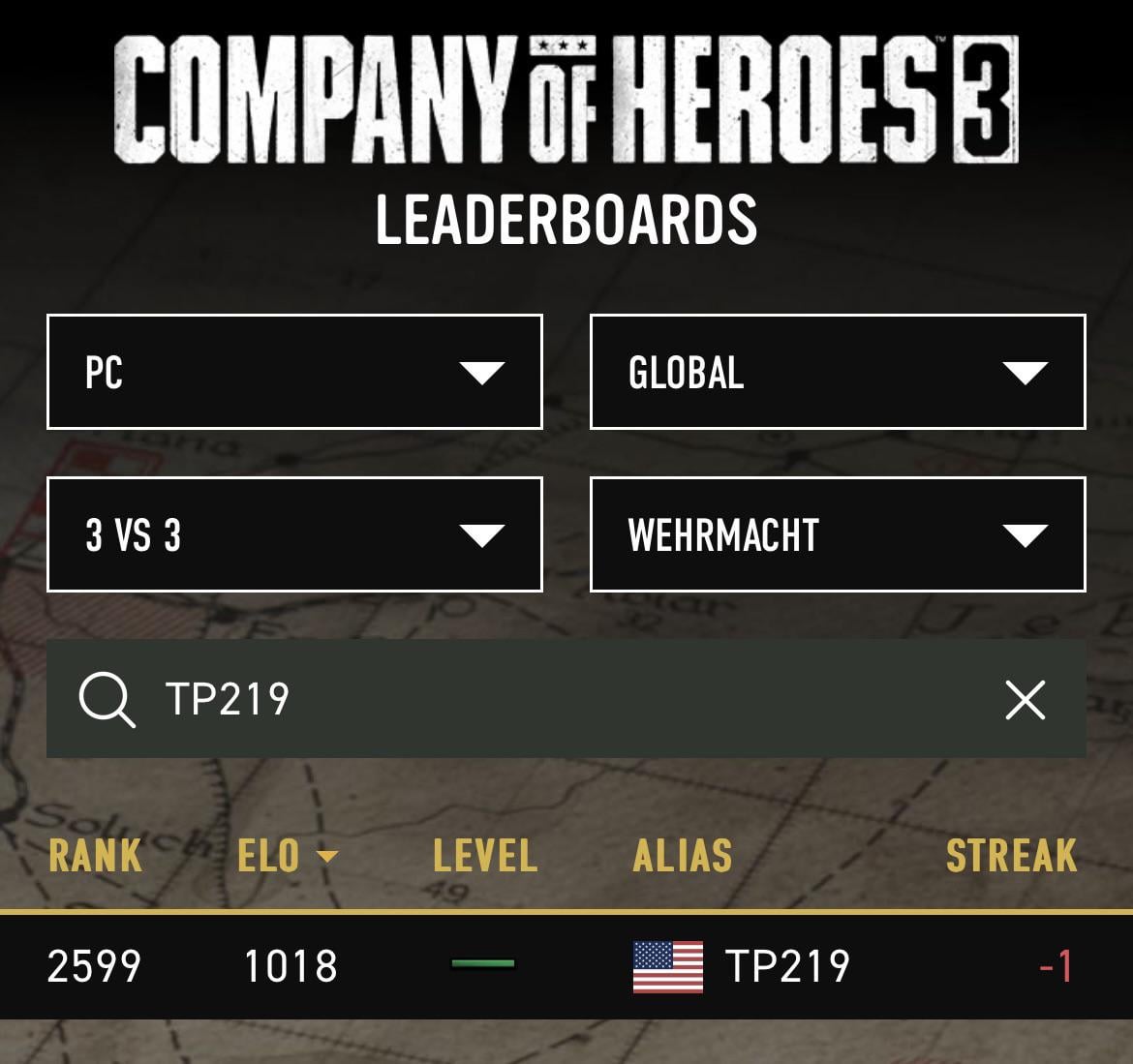 company of heroes 3 leaderboard