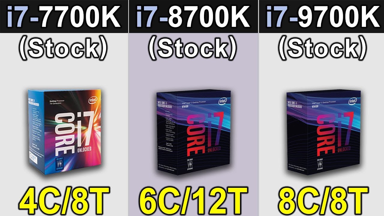 i7 8700k vs i5 9700k