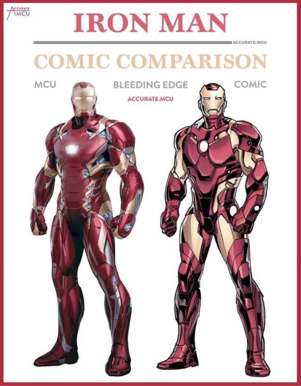 iron man model prime vs bleeding edge