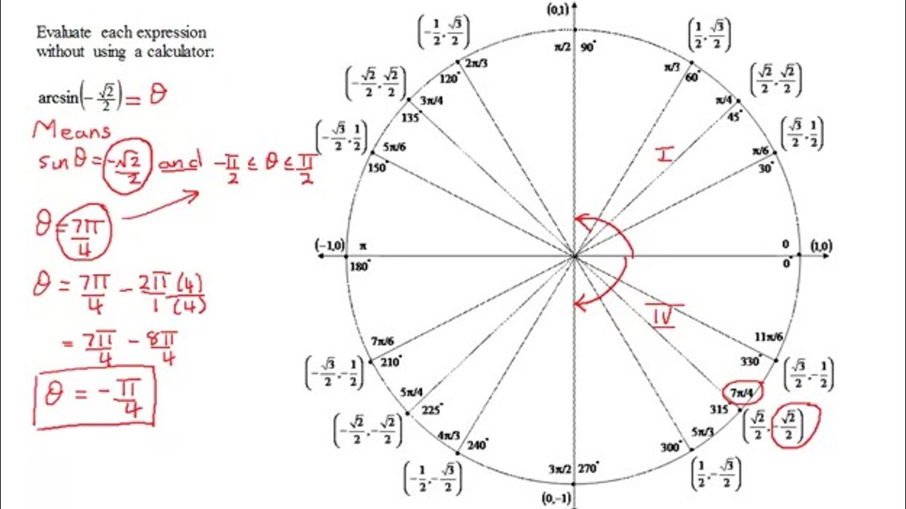 arccos sqrt2/2