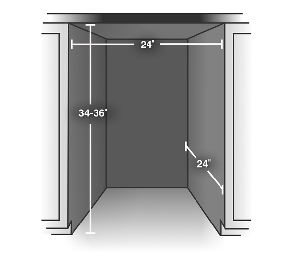 standard dishwasher dimensions