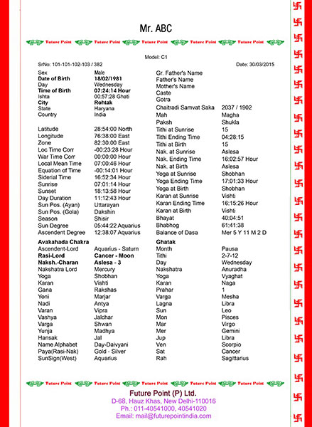 indian astrology by date of birth free