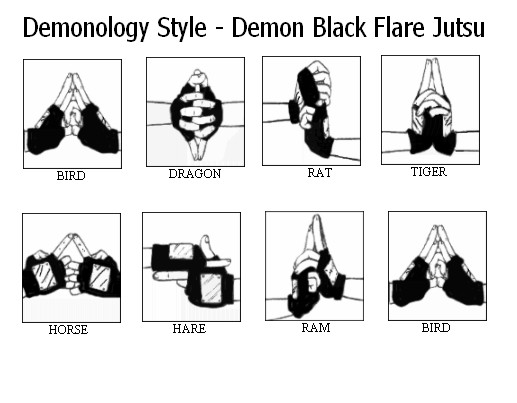 how to do naruto hand signs fireball jutsu