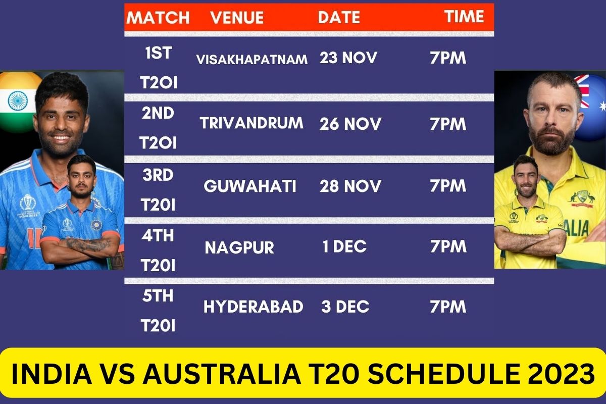 ind vs aus t20 match time table