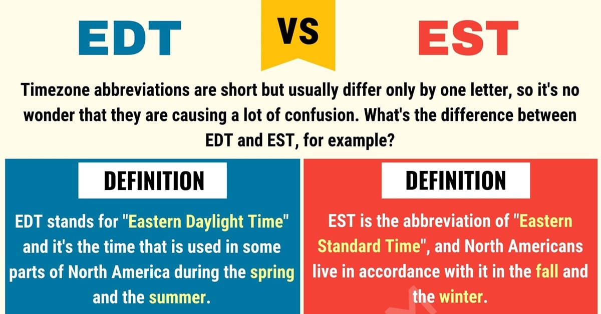 edt meaning time