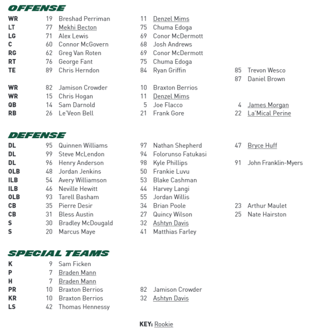 ny jets starters