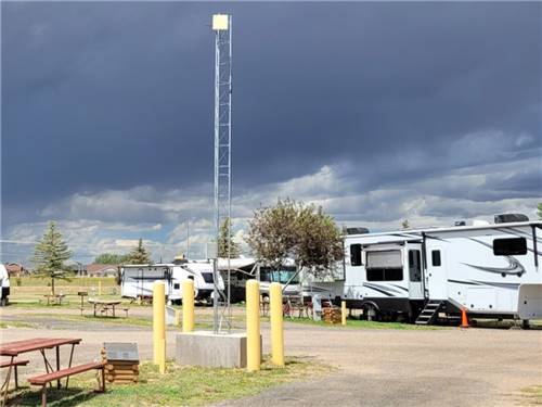 laramie rv parks