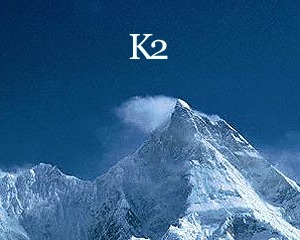 k2 wordpress