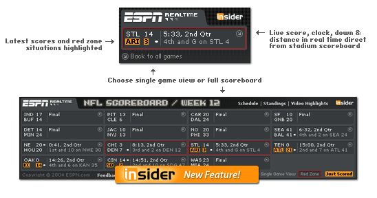 espn nfl scores now