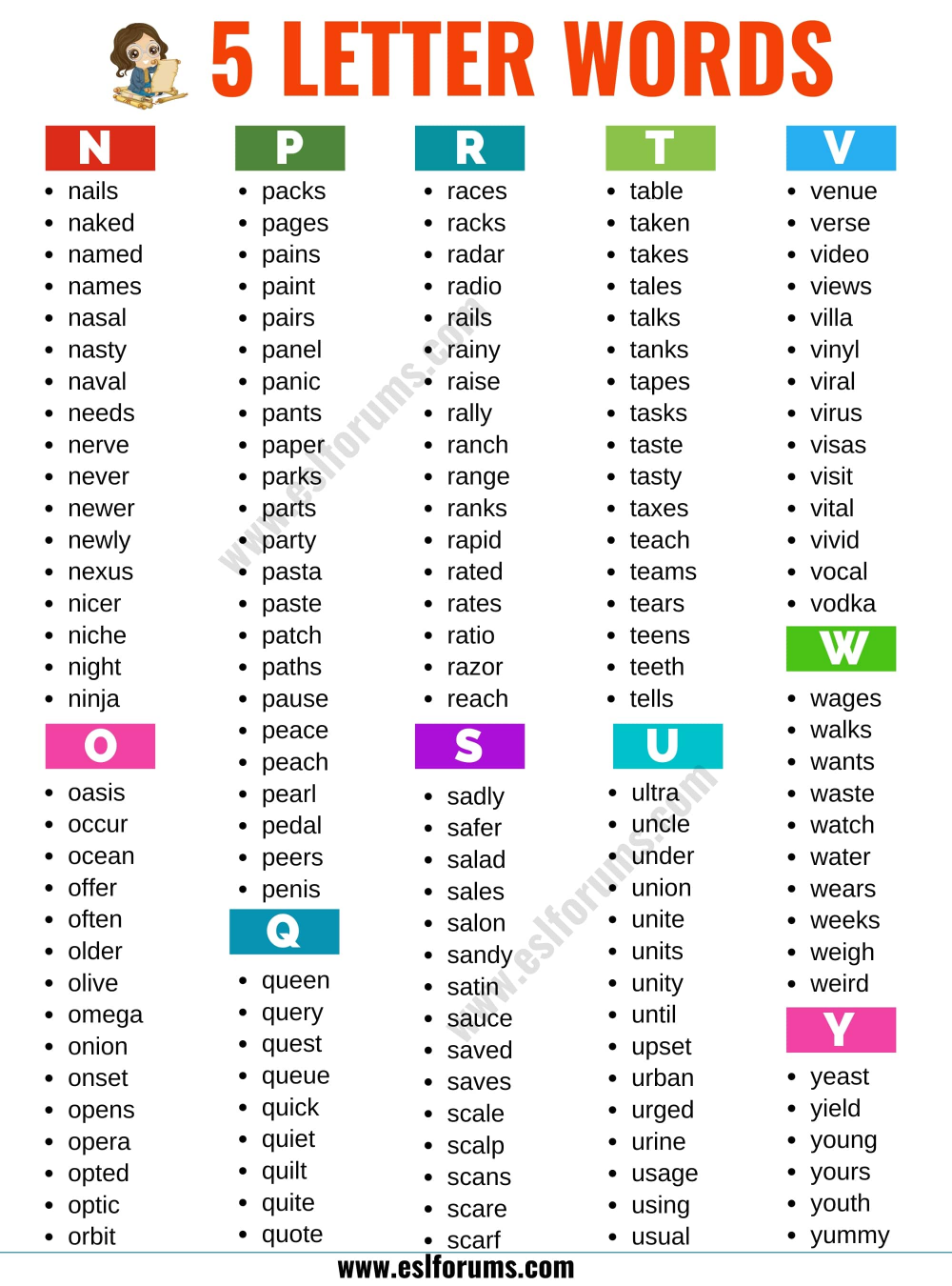 5 letter words starting with sur